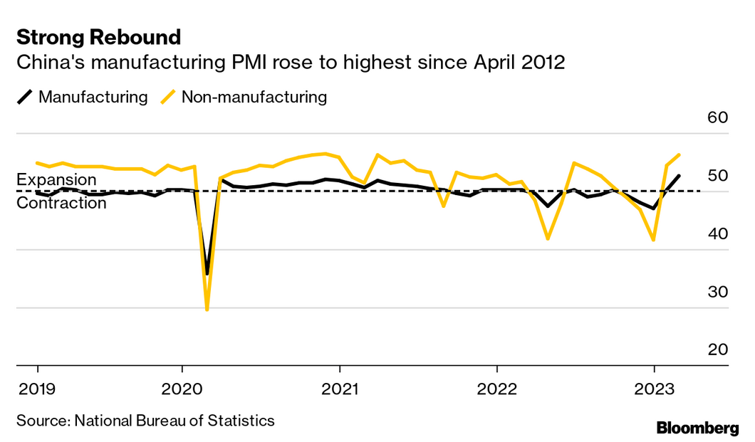 /brief/img/Screenshot 2023-03-01 at 07-59-23 The Bloomberg Open Americas Edition.png